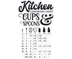 kitchen conversion chart graffikki com