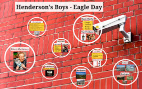 The prisoner by robert muchamore paperback $13.26. Henderson S Boys Eagle Day By Erin Hyde On Prezi Next