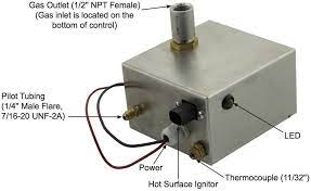 What makes your remote control fire system better than the rest? Weather Beater Automatic Fire Pit Igniter Outdoor Control System Onestopoutdoor Com