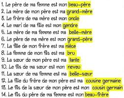 În această lecție video am prezentat exerciții cu funcția de gradul 1 și metodele prin care putem trasa graficul acestei funcții. Facebook