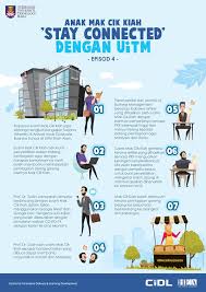 Pelbagai aplikasi perniagaan atas talian yang telah dilancarkan kepada pengguna dalam negara seperti lzada, shopee dan mudah.my. Covid19uitm Anda Kata Hal Ehwal Akademik Uitm Facebook