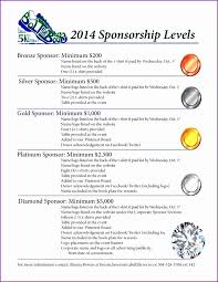 5 Sponsorship Application Form Template Event Sponsorship Sponsorship Levels Sponsorship Proposal