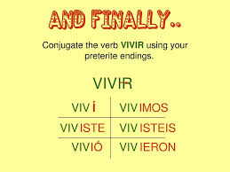 Yolanda holds a celta cambridge, a juris doctorate, and a master of public administration. How Do I Talk About A Specific Past Action Or Event Ppt Download