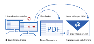 Kostenlose vorlage zum download für excel und als pdf. Bauzeitenplan Smart Easy Software Zur Bauablaufplanung