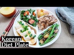 Korean Diet Plate Idea No Rice Youtube In 2020 Healthy Korean Recipes Diet Plate Korean Diet