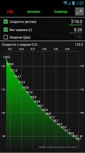 Airsoft Calculator 2 2 Free Download