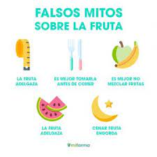 Cenar Fruta Si O No Te Contamos Los Mitos Y Verdades Mifarma