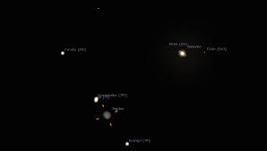 La gran conjunción de saturno, que no volverá a aparecer hasta 2080, consiste en la unión aparente de los dos planetas más grandes de nuestro sistema solar haciendo parecer que han chocado en un solo. Jupiter Y Saturno Alineados Como Cuando Y Donde Ver La Gran Conjuncion Que No Se Repetira Hasta 2080 Europa Fm