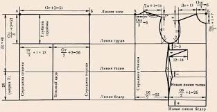книги по кройке и шитью для начинающих скачать бесплатно Paukshte Irina Mihajlovna Sistema 10 Merok Skachat Besplatno 11 Tys Izobrazhenij Najdeno V Yandeks Kartinkah Vykrojki Modelirovanie Shite