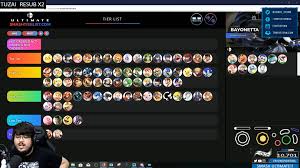 · 3y · edited 3y. Zero S Day 1 Tier List For Smash Bros Ultimate R Smashbros
