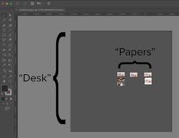 See full list on educba.com How To Use Illustrator Artboards In Your Workflow Storyblocks Blog