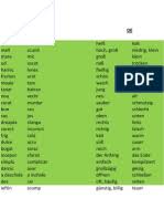 Nimic nu e mai neplacut pentru o persoana care doreste sa obtina un credit decat sa afle ca nu are acces la finantare pentru ca apare la biroul de credit cu o restanta. 122441825 Curs Germana