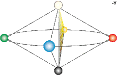 Natural Color System Wikipedia