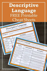 Studying Descriptive Language With Children S Literature With Images Homeschool Writing