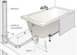 Epingle Sur Bricolage