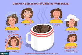 Caffeine Withdrawal Symptoms Timeline Treatment Caffeine Withdrawal Caffeine Withdrawal Symptoms Withdrawal Symptoms