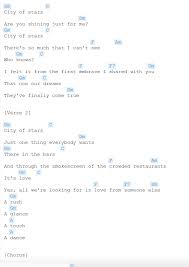 Check spelling or type a new query. City Of Stars La La Land Ukulele Songs Ukulele Ukulele Music