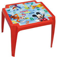 Los más destacados juegos de mesa toysrus para niños de 1 año promueven el juego abierto y la exploración sensorial, y abrazan el. Toys R Us Tienda De Juguetes Y Videojuegos Jugueteria Online Toysrus