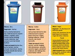 We did not find results for: Manfaat Tong Kitar Semula Youtube