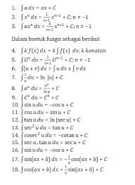 Download rangkuman contoh soal integral dalam bentuk pdf klik disini. Materi Integral Matematika Dan Contoh Soal Jawabanku Id