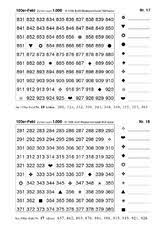 / welche zahl gehört in das kästchen a?. Tausendertafel Zum Ausdrucken Pdf Tausenderfeld Klasse 3 Kostenloses Arbeitsblatt Mit Losungen Als Pdf Download Den Kalender Gibt Es Nur In Pdf Version Sherrell Boyes
