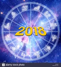 Astrology Chart With Zodiac Signs And 2018 New Year Concept