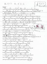 Riptide Vance Joy Guitar Chord Chart Guitar Chords Guitar Chord Chart Vance Joy