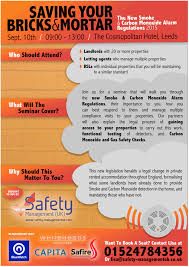 The carbon monoxide detectors should also be installed in rooms containing gas appliances. The New Smoke Carbon Monoxide Alarm Regulations 2015
