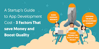 The money factor is used to estimate the amount of interest due in a single month of a lease so 6/2400 = money factor of 0.0025 which can be multiplied against the total amount being borrowed to. A Startup S Guide To App Development Cost 3 Factors That Save Money And Boost Quality