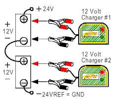 Connecting batteries in series adds the voltage of the two batteries, but it keeps if it helps, make a diagram of your battery banks before attempting to construct them. Connecting Batteries Chargers In Series Parallel