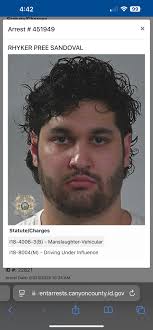 What is the information