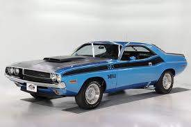 Image result for Bright Blue 1970 Chrysler