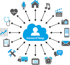 IoT Solutions