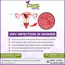 Image result for human papillomavirus symptoms