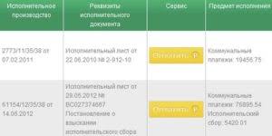 Kak Ne Platit Ispolnitelnyj Sbor Pristavam Payinfo