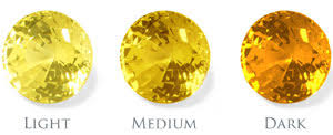 chatham yellow sapphires lab created yellow sapphires and