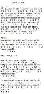 Not Angka Pianika Lagu Agnez Mo Sebuah Rasa Pianika Lagu Not Musik