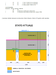 Calcoli Strutturali E Verifiche Strutturali Calconflight Com