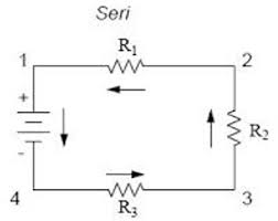 R1= 4 ohm r2= 12 ohm r3= 6 ohm ditanya: Teori Singkat Rangkaian Seri Dan Paralel Resistor Yang Mudah Dipahami