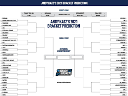 Test your knowledge on this sports quiz and compare your score to others. 2021 Ncaa Bracketology March Madness Predictions By Andy Katz Ncaa Com