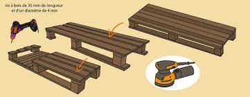 Meuble tv en palette ont beaucoup de images associés un autre. Comment Fabriquer Un Meuble Tv En Palette Ooreka