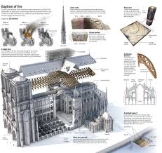 Welcome to the the philadelphia inquirer, llc digital replica edition. Saving Grace Science