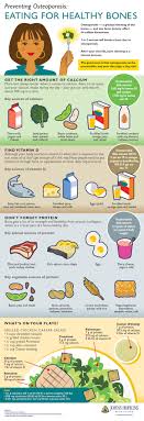What Do You Need To Eat To Keep Your Bones Healthy Osteoporosis Healthy Bones Healthy Lifestyle Healthy