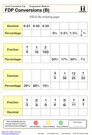 Year 9 Maths Worksheets Printable Maths Worksheets