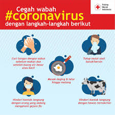 Simak 6 cara cegah corona dari who di 2020 kesehatan remaja kesehatan pernapasan pendidikan kesehatan. Ksr Pmi Unit Uns Ar Twitter Akhir Akhir Ini Sering Mendengar Kata Coronavirus Sebenarnya Apa Sih Virus Corona Itu Lalu Bagaimana Tanda Dan Gejalanya Yuk Kenali Lebih Lanjut Agar Dapat Melakukan Pencegahan