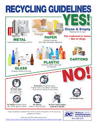 2019 Recycling Guide In 2020 Recycling Recycling Facts Recycle Poster