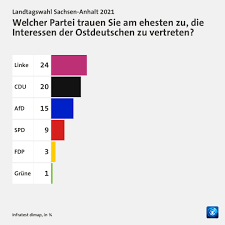 Die wichtigsten infos im überblick. Lqsg848anmy3mm