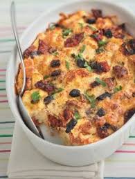 Epingle Sur Cuisine
