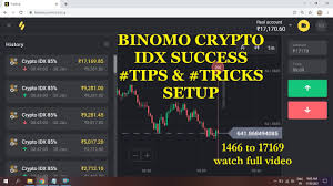Binomo is a decent online trading platform! Binomo Crypto Idx Success Tips Tricks Setup Youtube