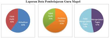 We did not find results for: Konseling Prima Siswa Ceria